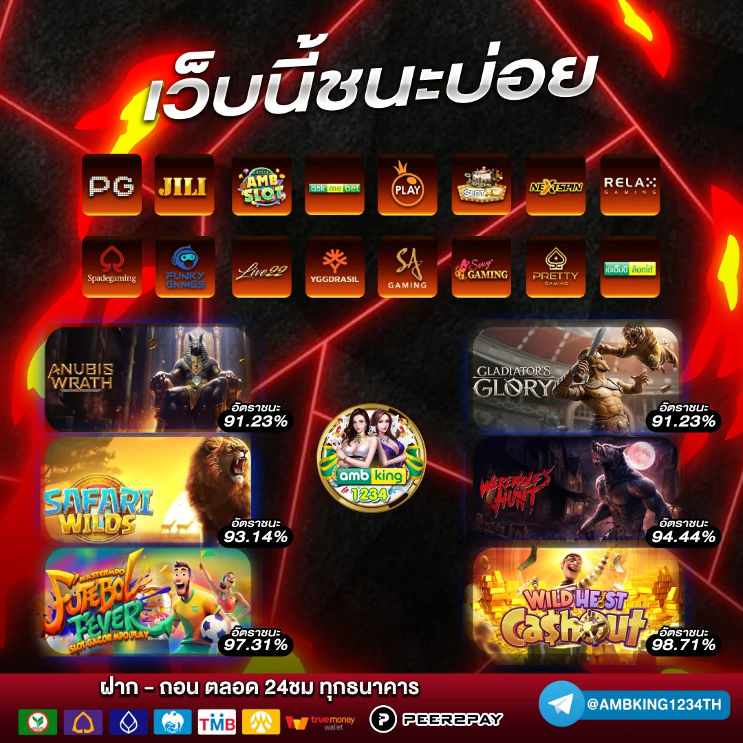 เว็บฝากขั้นต่ํา1บาท - แบนเนอร์โปรโมชั่น