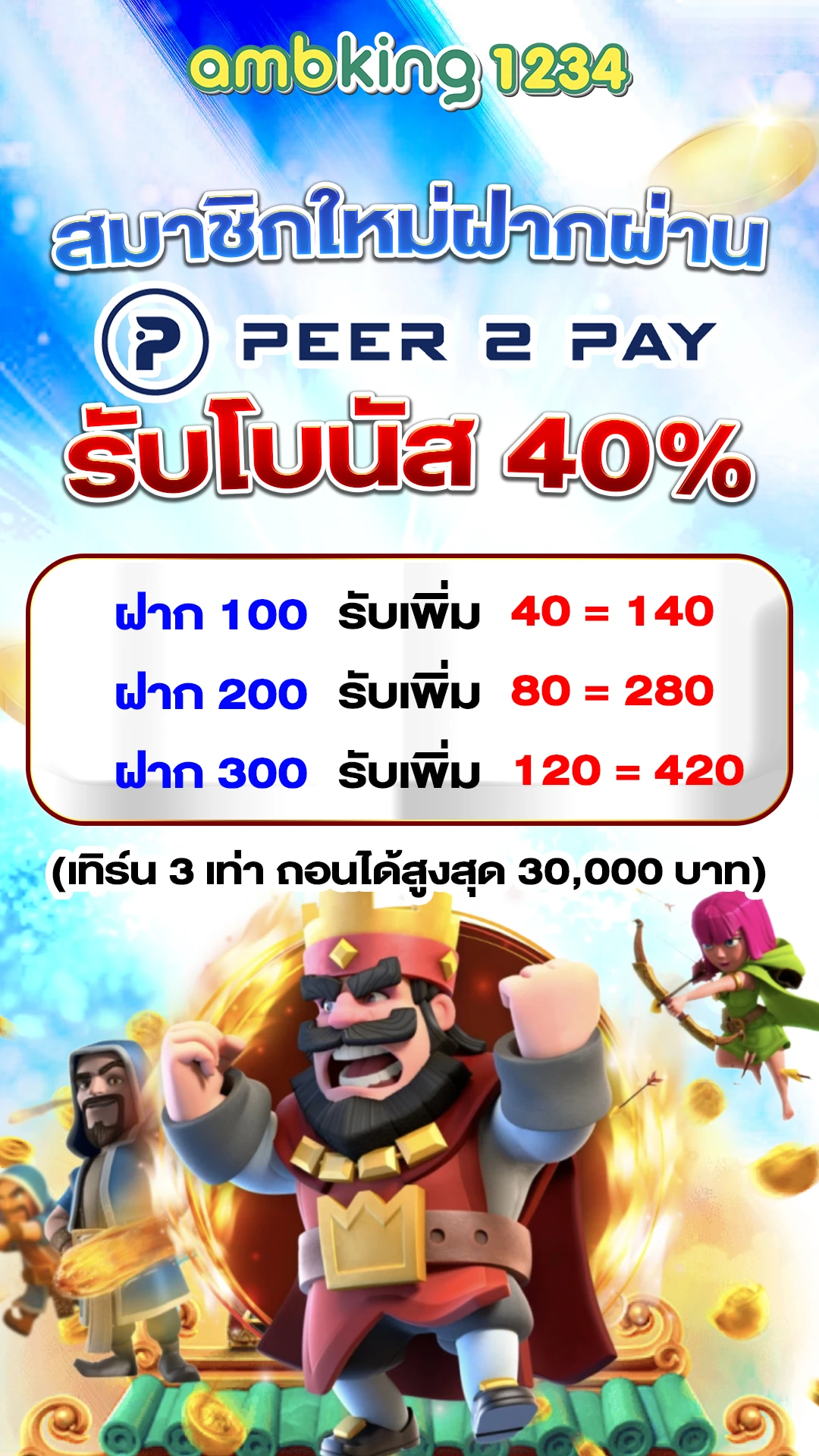 ชุปเปอสล๊อต 777 - แบนเนอร์โปรโมชั่น
