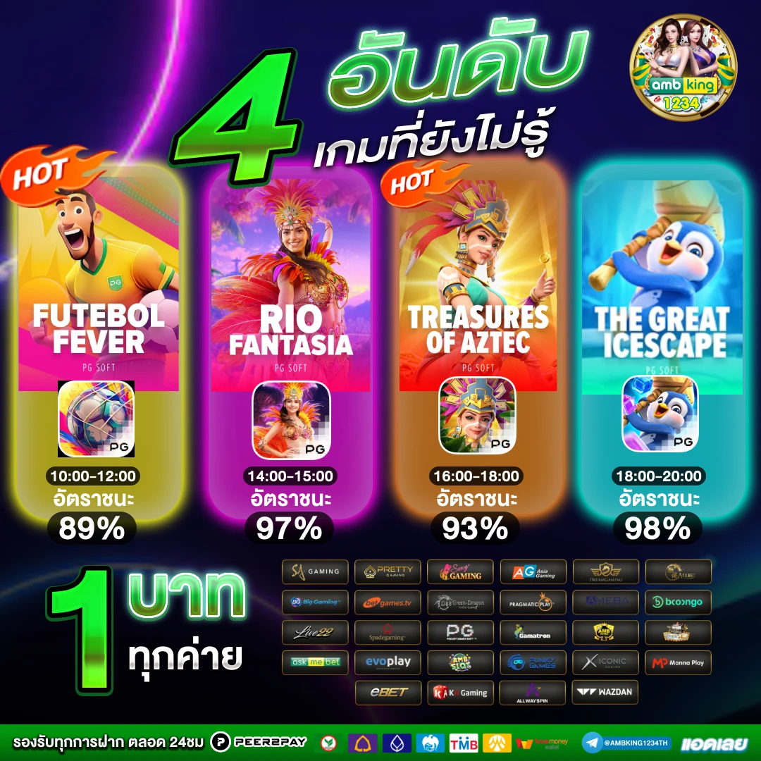 มีสล็อต168 - แบนเนอร์โปรโมชั่น