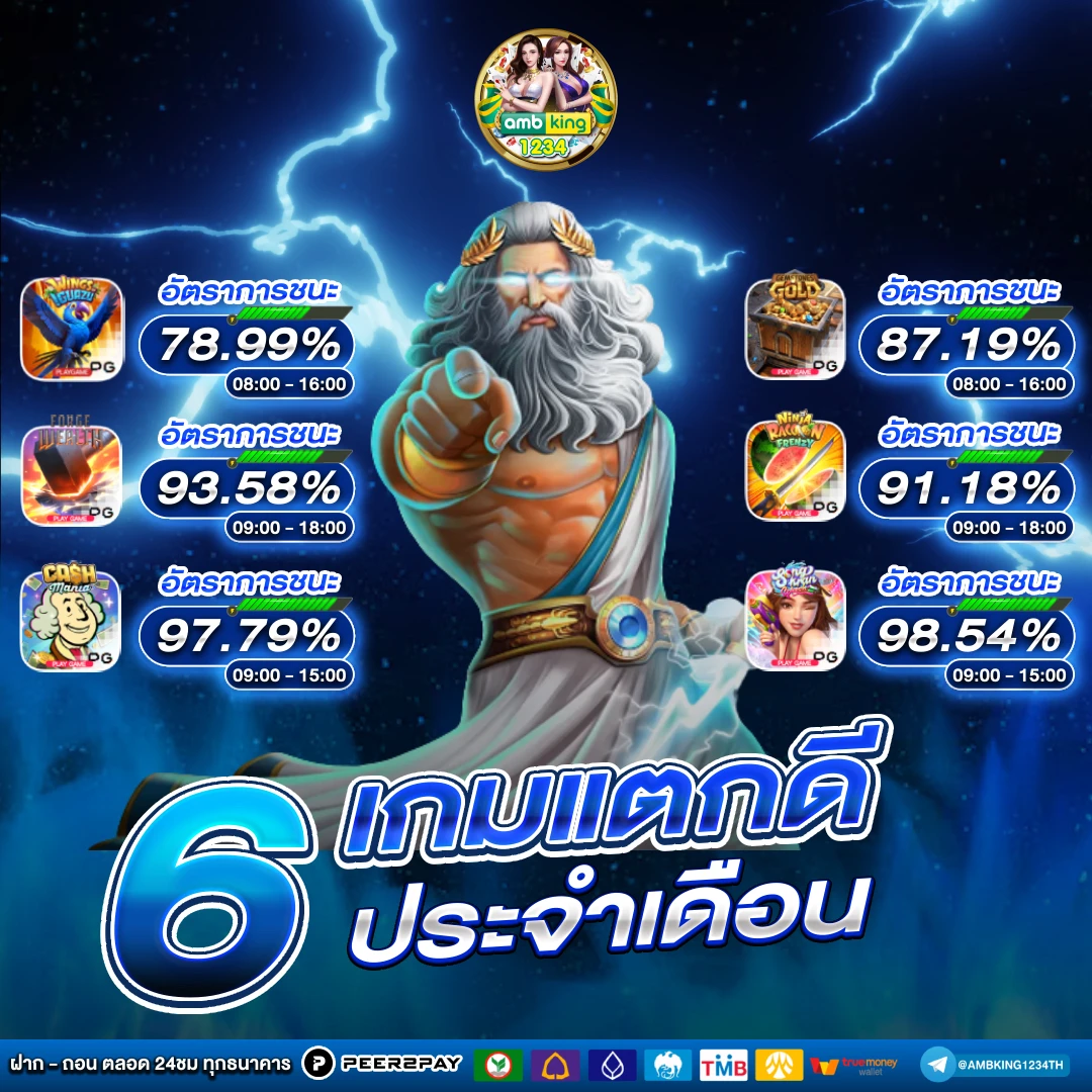 สล็อตโอนวอลเล็ต - แบนเนอร์โปรโมชั่น