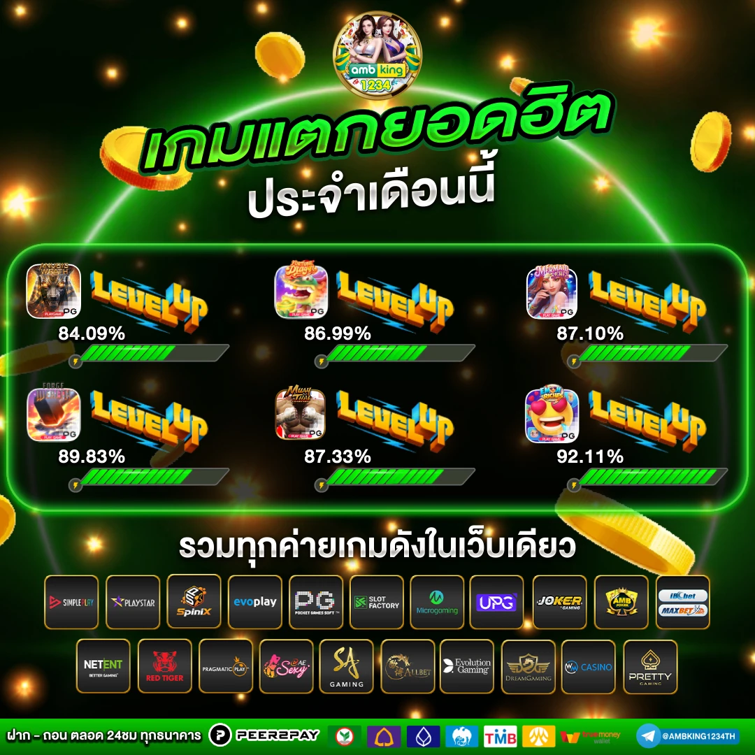 ปั่นสล็อต ยังไงให้แตก - แบนเนอร์โปรโมชั่น